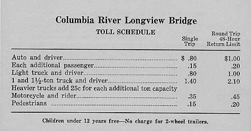 Toll Schedule
